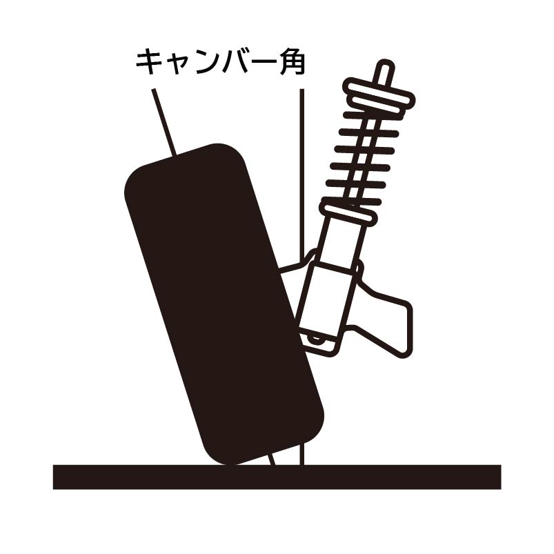 今川タイヤ商会 アライメント調整 こんな症状ありませんか？