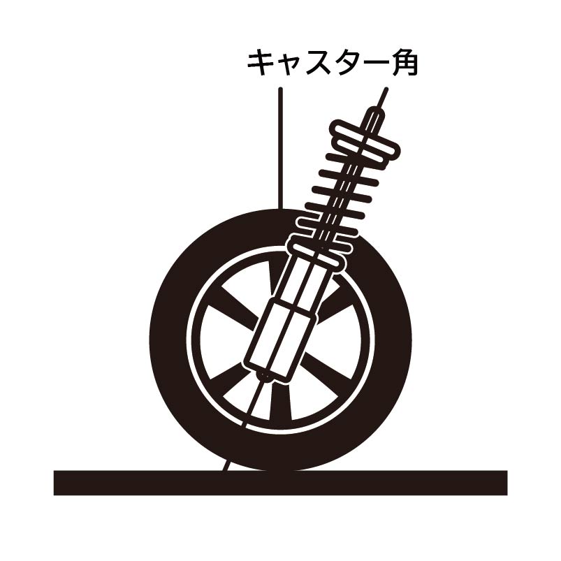 今川タイヤ商会 アライメント調整 こんな症状ありませんか？